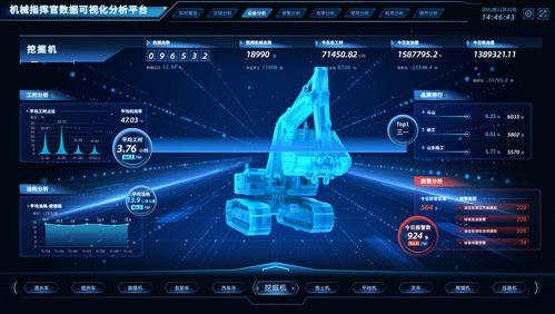 18個(gè)驚艷的可視化大屏 第17輯 設(shè)備監(jiān)控和運(yùn)維