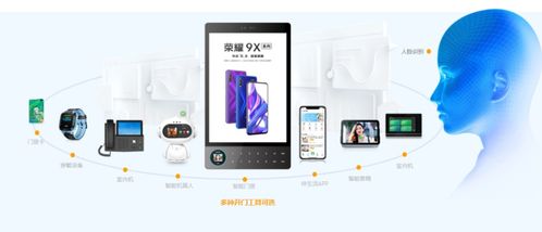 多度科技社區(qū)智能門禁廣告機(jī) 開(kāi)啟社區(qū)流量?jī)r(jià)值新藍(lán)海